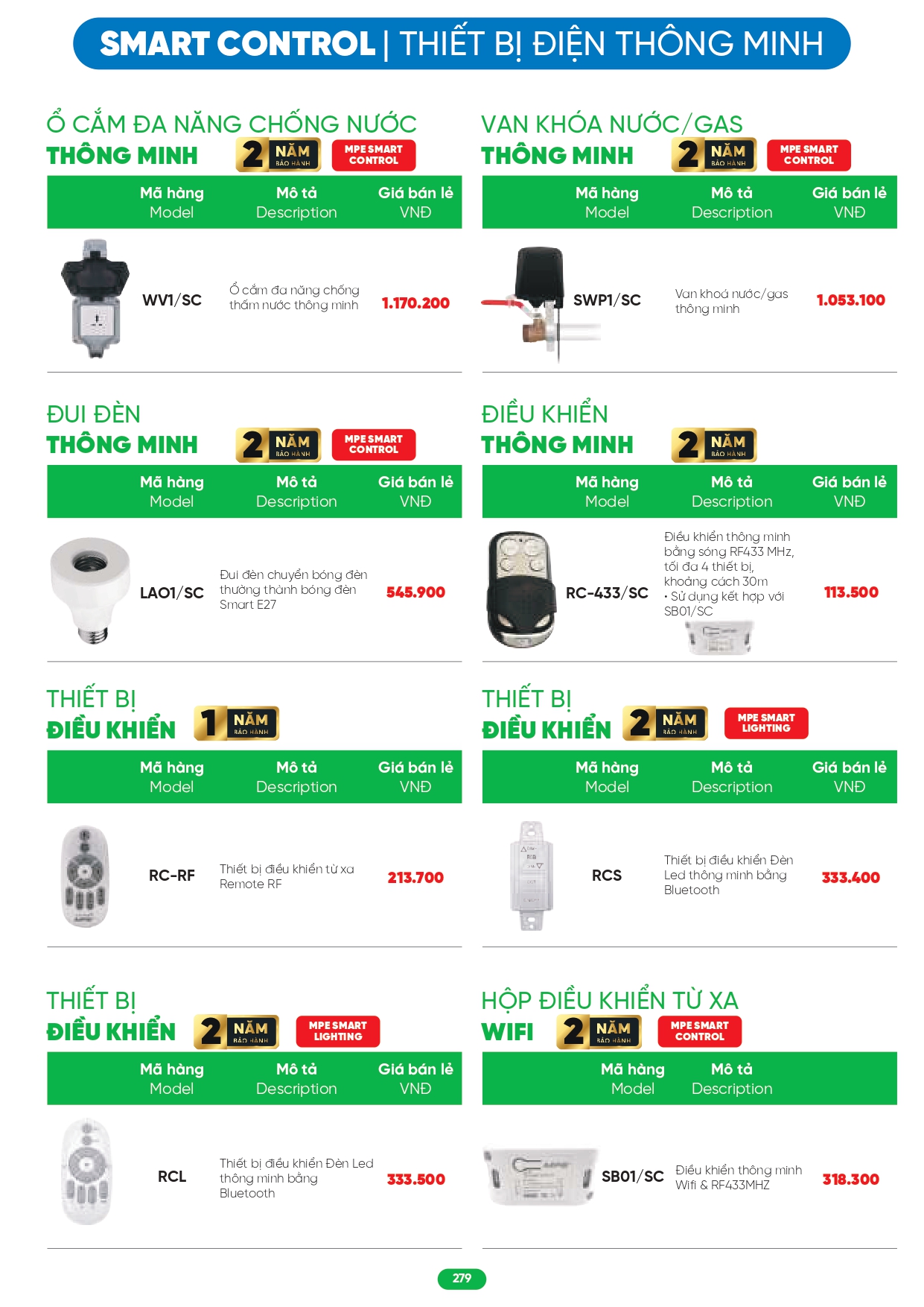 Bảng giá đèn LED MPE 2026